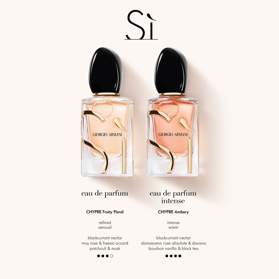 Sì Eau de Parfum