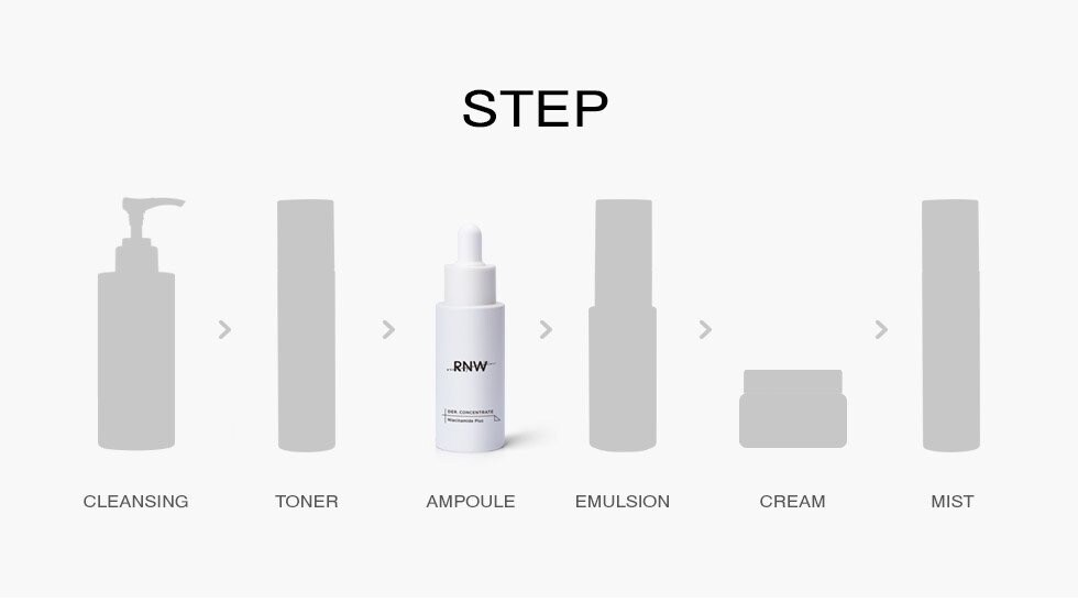 Hyaluronic Acid Plus Serum