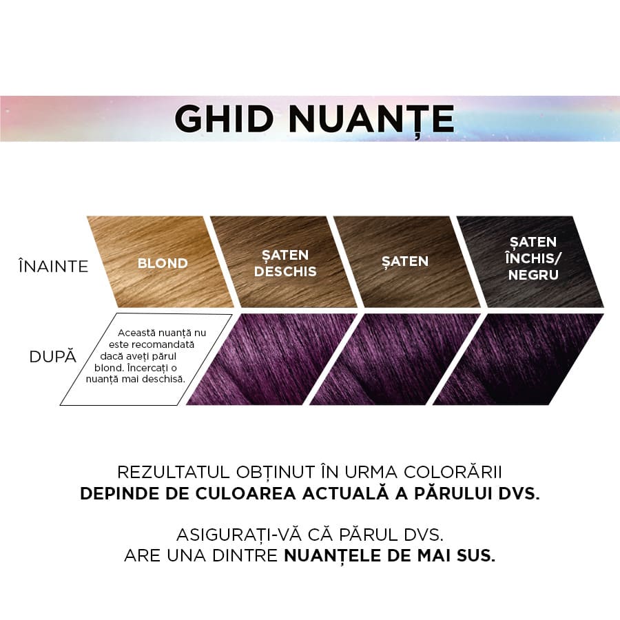 Préférence Vivid Colorista
