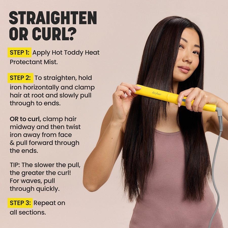 The Tress Press Straightening Iron