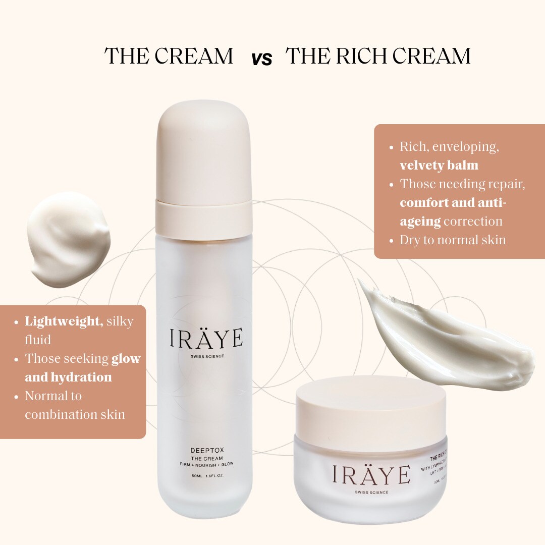 The Cream