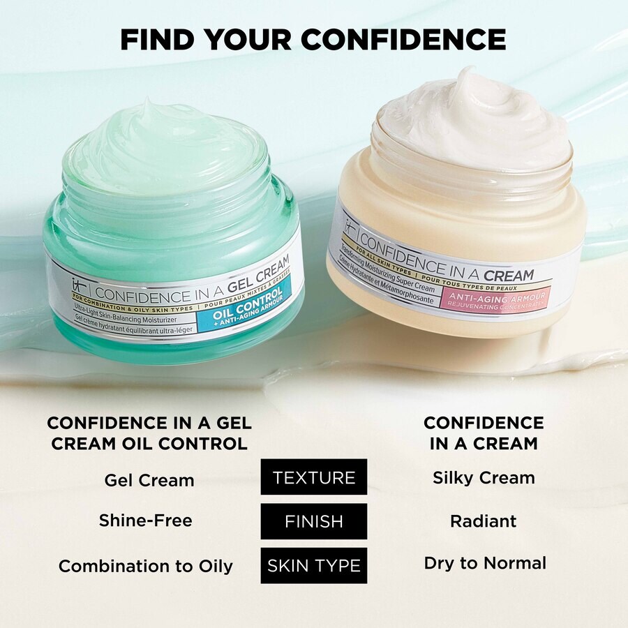 Confidence In a Gel Cream Oil Control