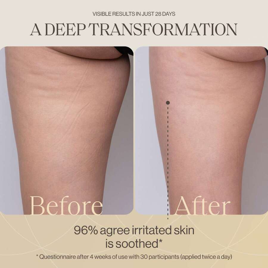 The Shaping Body Cream