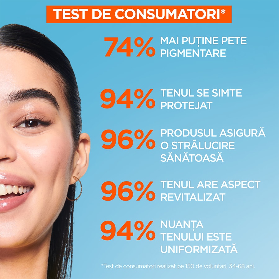 G Skin Nat Vitamin C Daily UV Brightening Fluid Glow SPF 50+