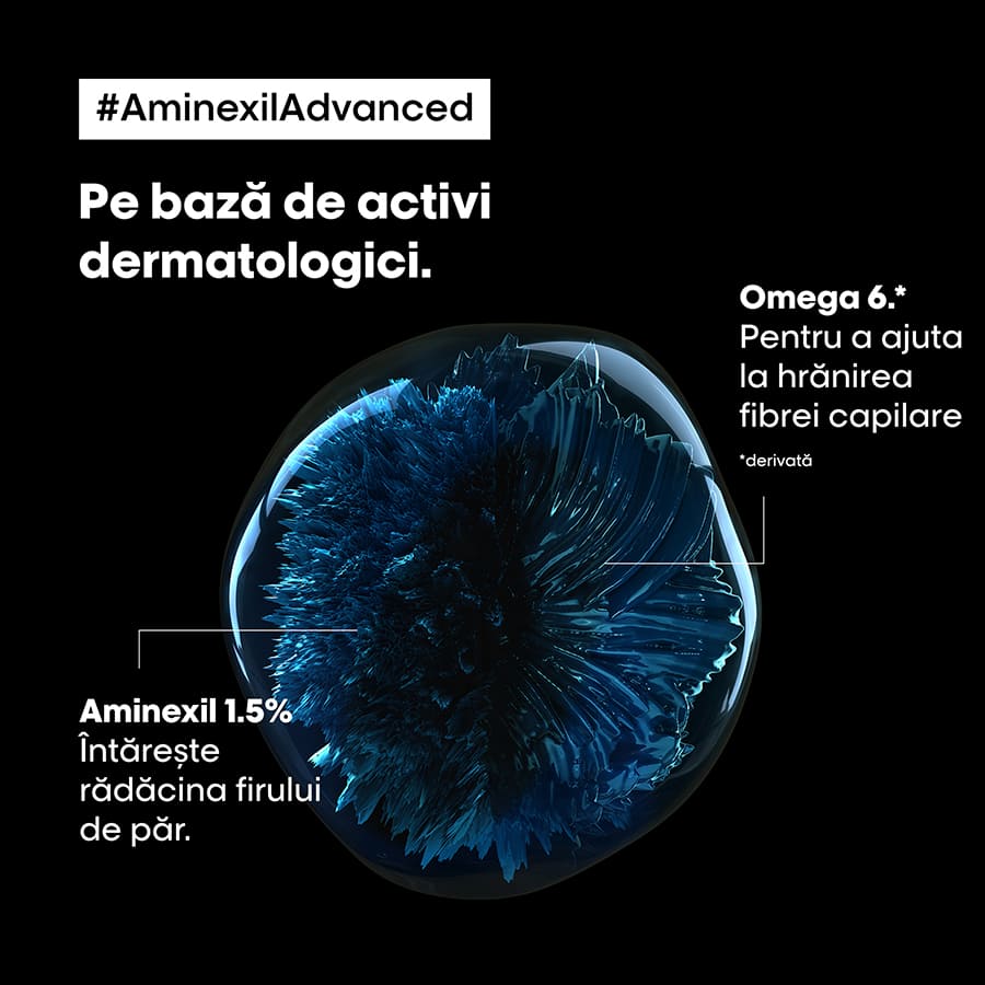 Aminexil Advanced with Aminexil si Omega-6 Tratament