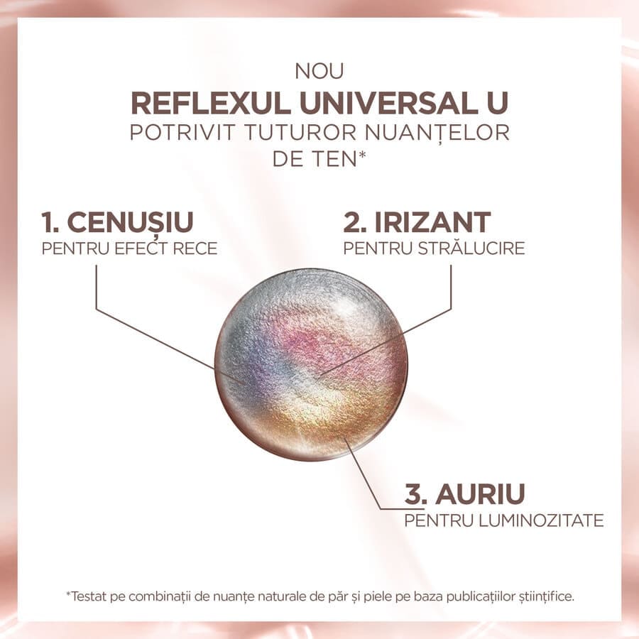 L'Oreal Paris Vopsea De Par Permanenta Fara Amoniac Excellence Universal Nudes U Dark Blonde Vopsea Par 1 Bucată